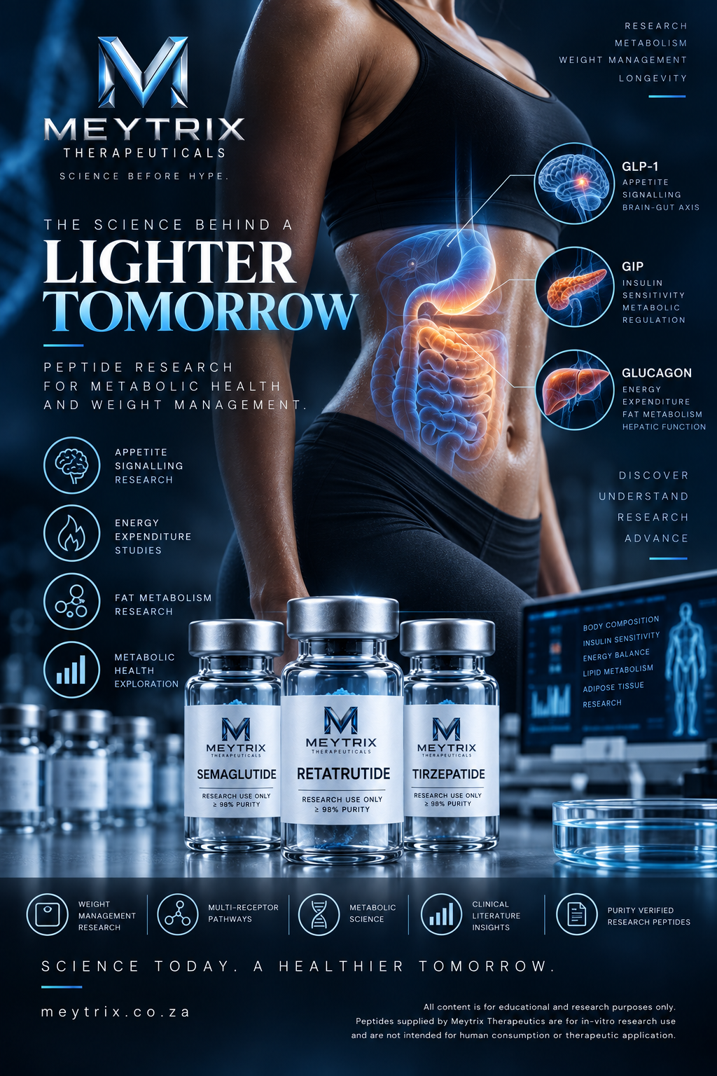 Beginner's Guide to Peptides for Weight Loss Research